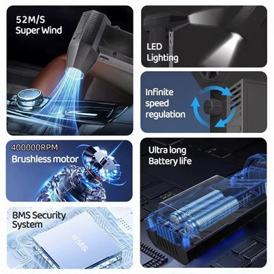 מאוורר אלימה 400000RPM